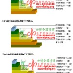 渑池不饱和树脂地坪，不饱和树脂防腐地坪,防腐蚀地坪施工厂家-缩略图2